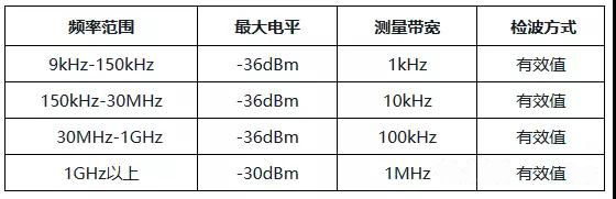 無線測(cè)試.jpg