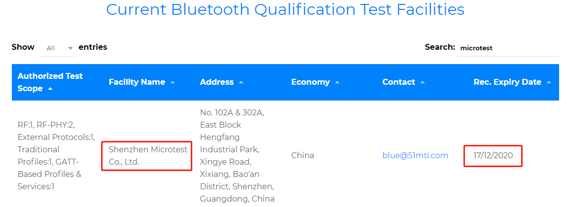 BQB認(rèn)證實(shí)驗(yàn)室-資質(zhì)更新-微測(cè)檢測(cè)