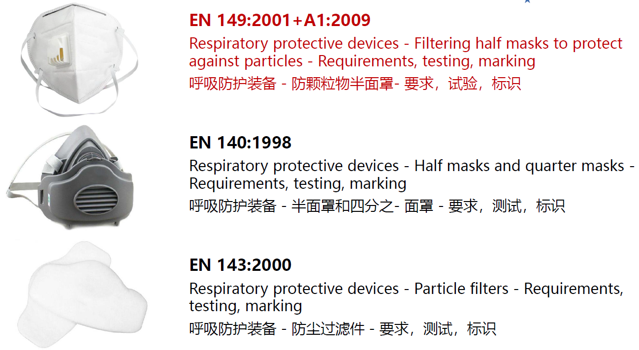 CE認證-口罩-微測檢測