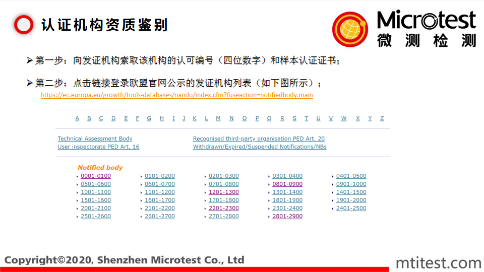 KN95口罩CE認(rèn)證-合規(guī)權(quán)威-微測(cè)檢測(cè)