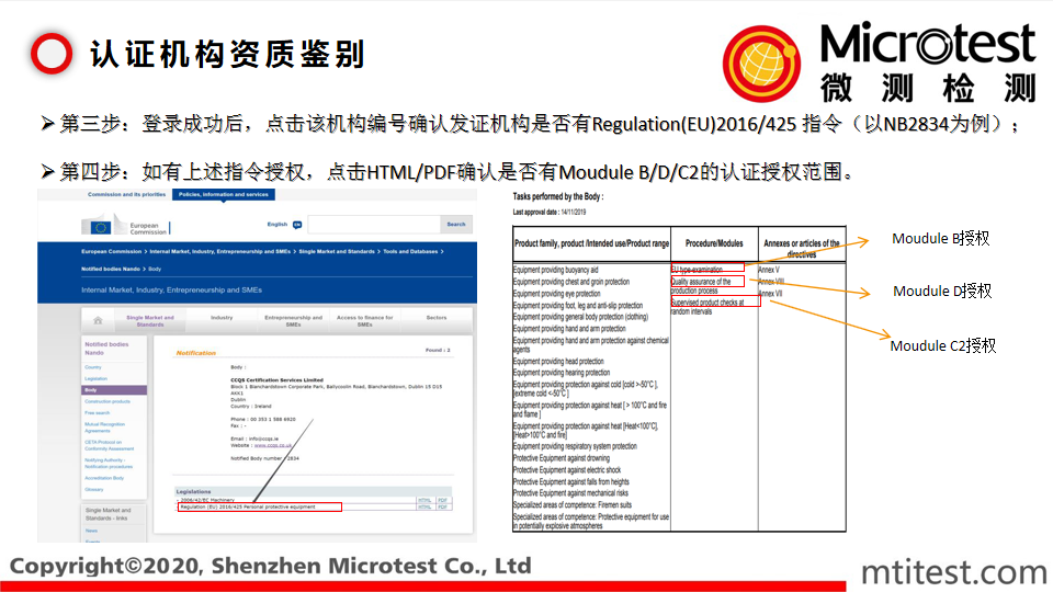 KN95口罩CE認(rèn)證-合規(guī)權(quán)威-微測(cè)檢測(cè)