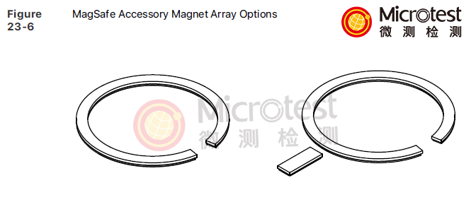 MFi認(rèn)證-蘋(píng)果MagSafe配件-微測(cè)檢測(cè)