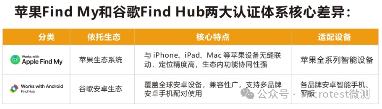 微信圖片_2025-11-19_134824_586.png 微信圖片_2025-11-19_134824_586.png